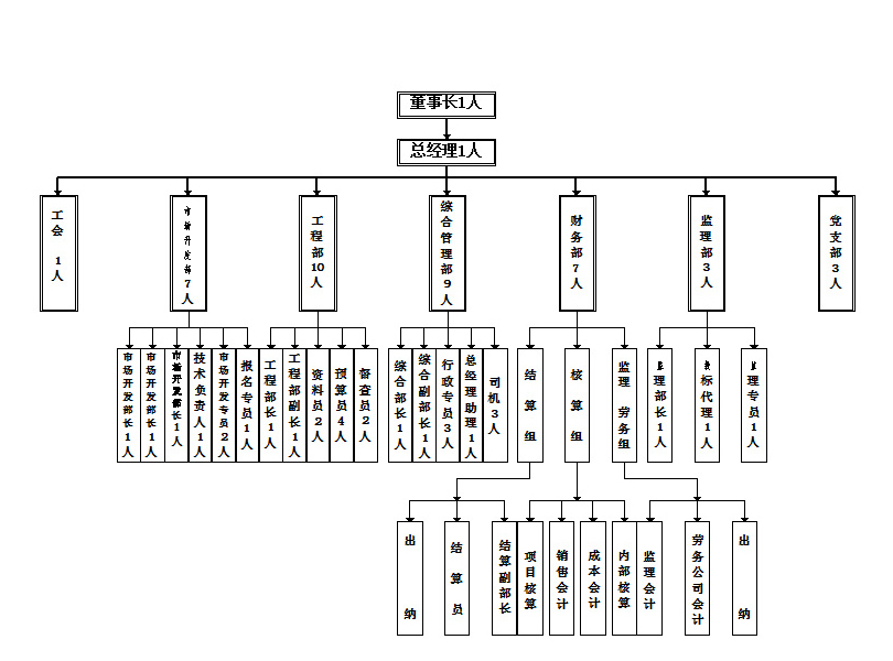 &#24320;&#20113;&#32593;&#39029;&#29256;